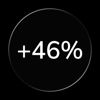 Augmentation de votre taux de conversion